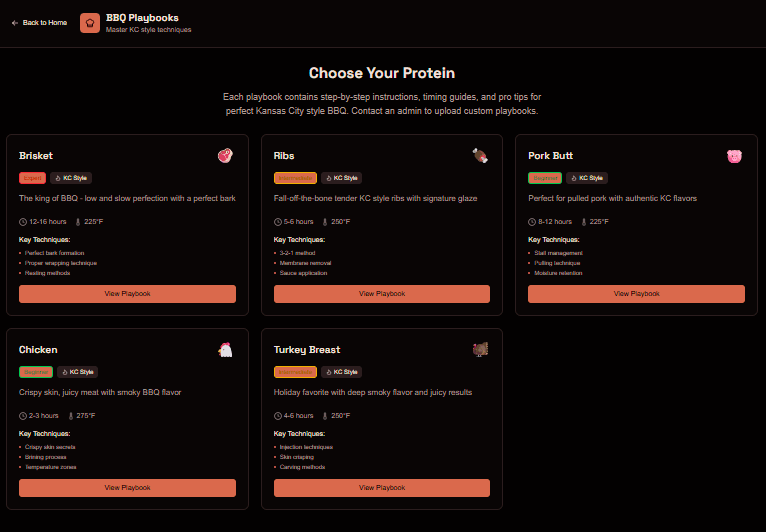 Playbooks